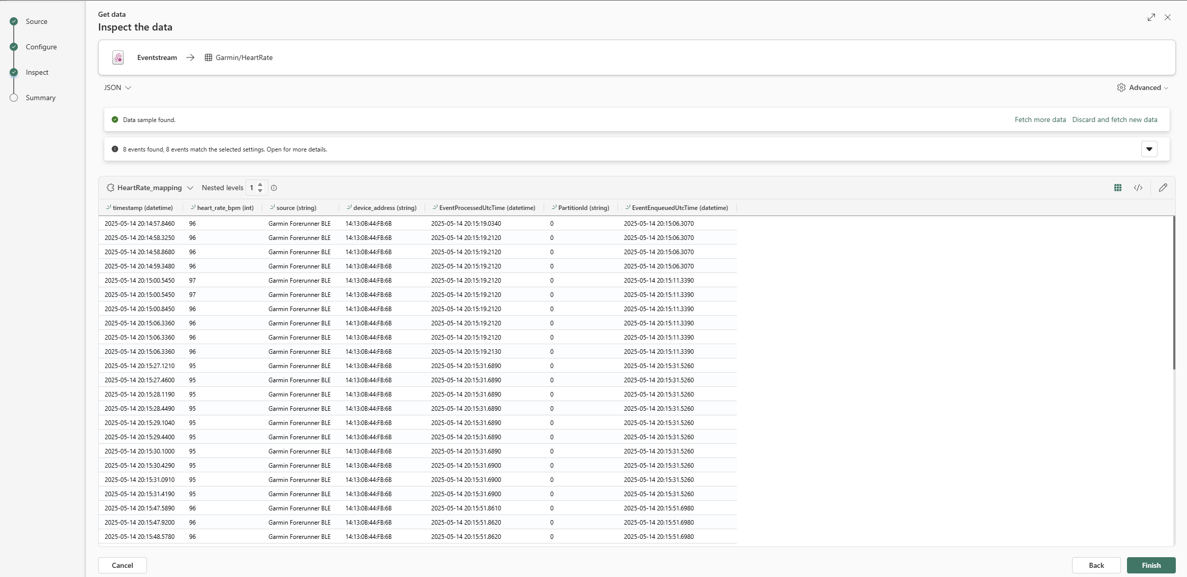 from-wrist-to-dashboard-real-time-dashboards-in-fabric-evaluation